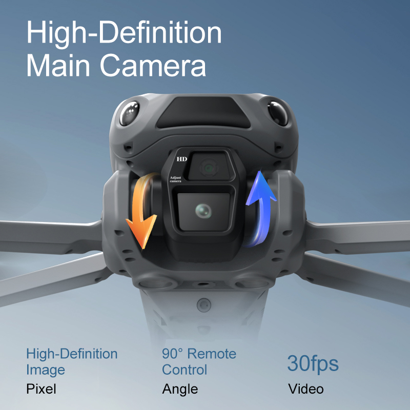 طائرة بدون طيار LF682 MAX GPS  - مراجعة Drone Controller Screen وسعره